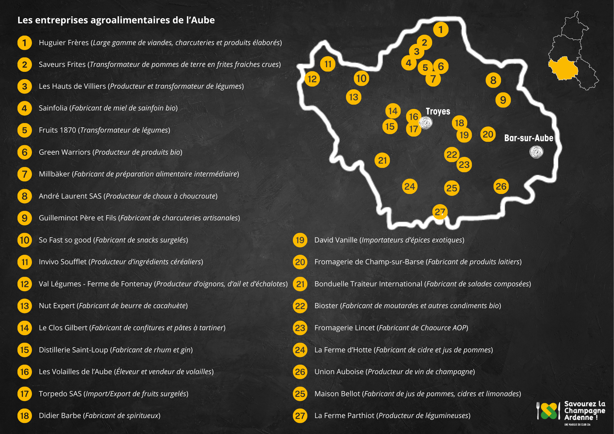 Carte des entreprises agroalimentaires de l'Aube (1)